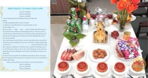 Bài cúng về nhà mới
