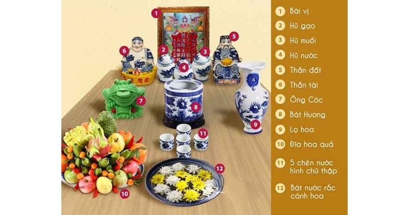 Bàn thờ Ông Địa cần những gì_ Các vật phẩm trang trí cốt lõi