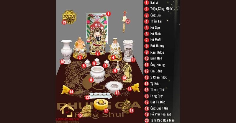 Quy tắc xác định vị trí_ Thần Tài Ông Địa đặt bên nào mới đúng